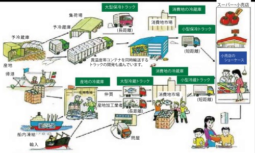 糖尿病人的早期治疗网—知名的糖尿病早期怎么调理能好网站,分享糖尿病早期怎么治疗可以恢复正常知识