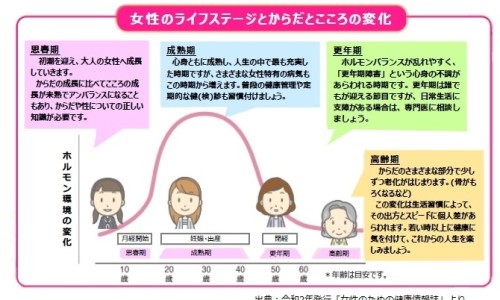 糖尿病人的早期治疗网—知名的糖尿病早期怎么调理能好网站,分享糖尿病早期怎么治疗可以恢复正常知识
